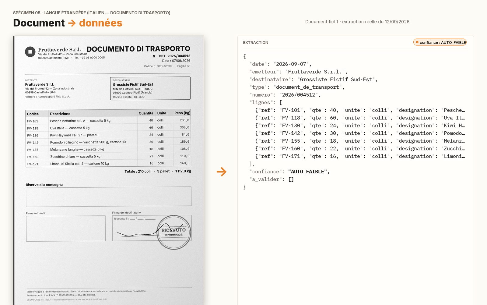 Spécimen fictif — Document en italien : le document à gauche, l’extraction JSON à droite